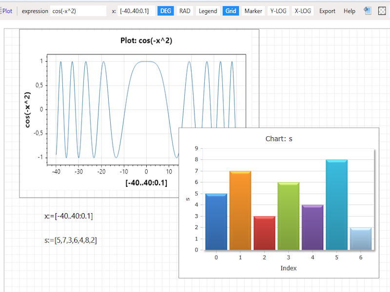 Plots and charts