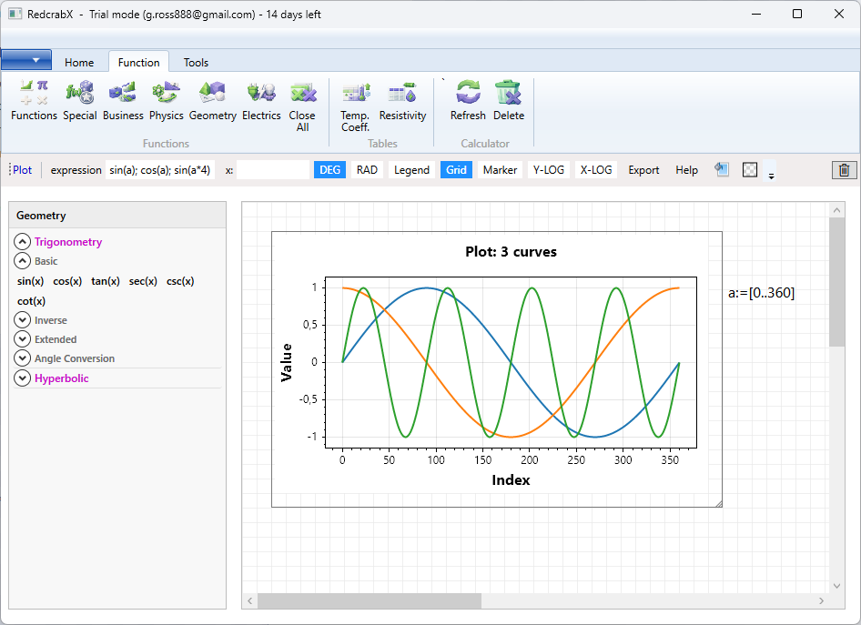 PlotBox with multiple curves